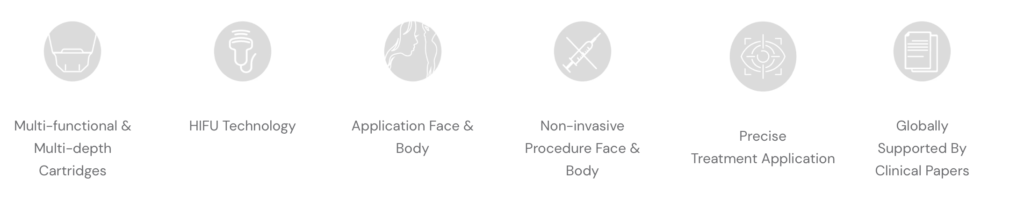 An image highlighting common areas treated with HIFU nonsurgical facelift for comprehensive facial rejuvenation