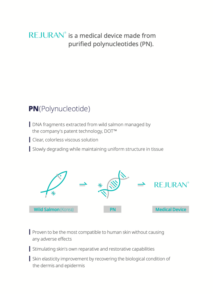 Discover the potent ingredients in Rejuran that deliver its rejuvenating effects including polynucleotides and peptides for skin regeneration and vitality