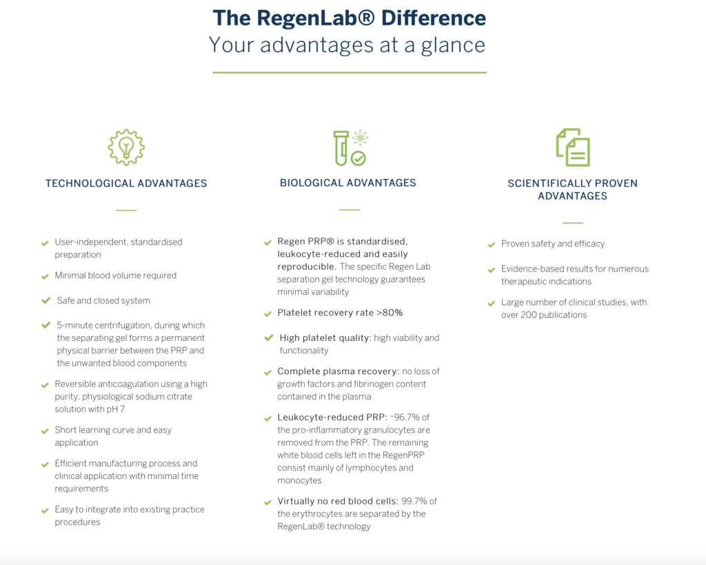 An image showcasing the advantages of RegenLab products for PRP skin rejuvenation highlighting the transformative effects on skin texture and appearance